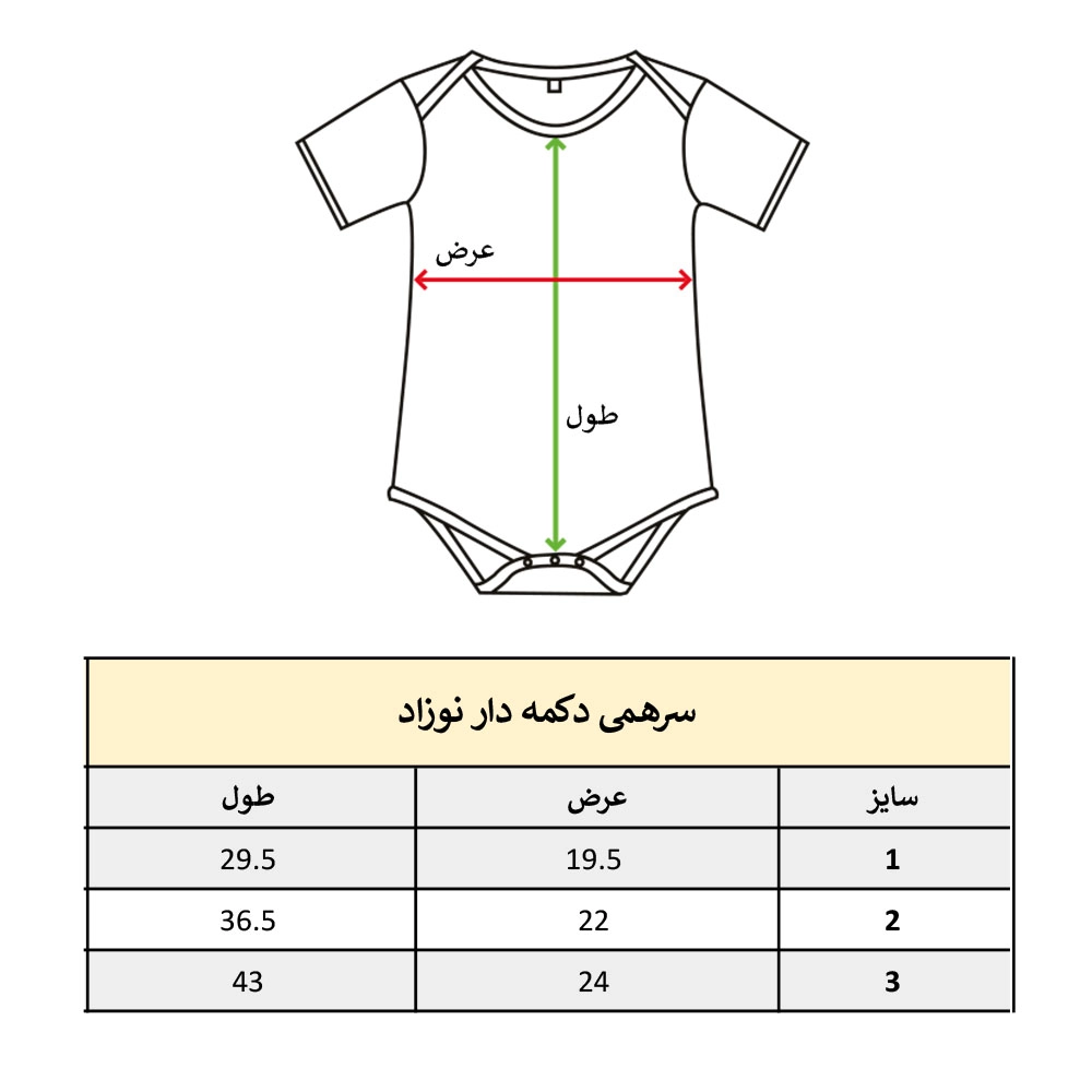 سایز سرهمی نوزاد